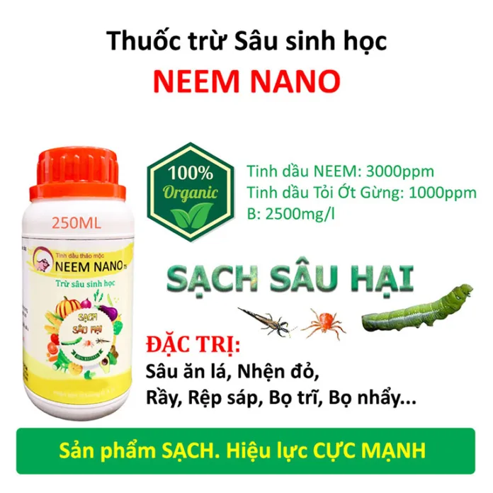 Giai-phap-cho-nong-nghiep-sach-Su-dung-thuoc-sau-huu-co